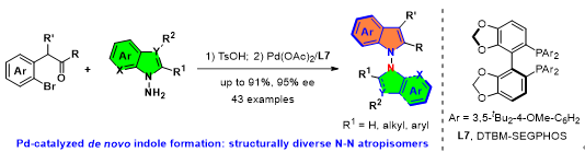 文本中度可信度描述已自动生成